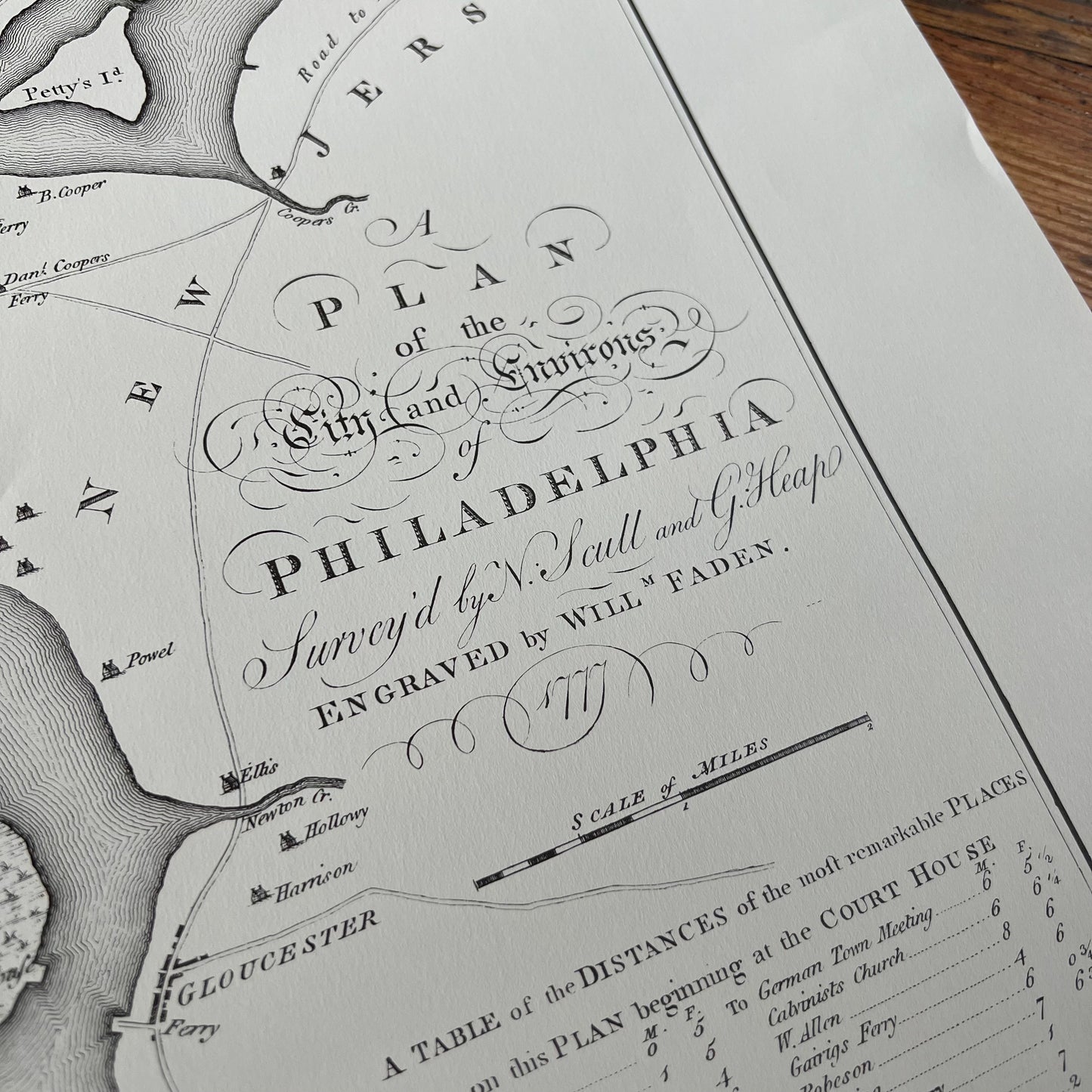 Historic Urban Plans Philadelphia 1777