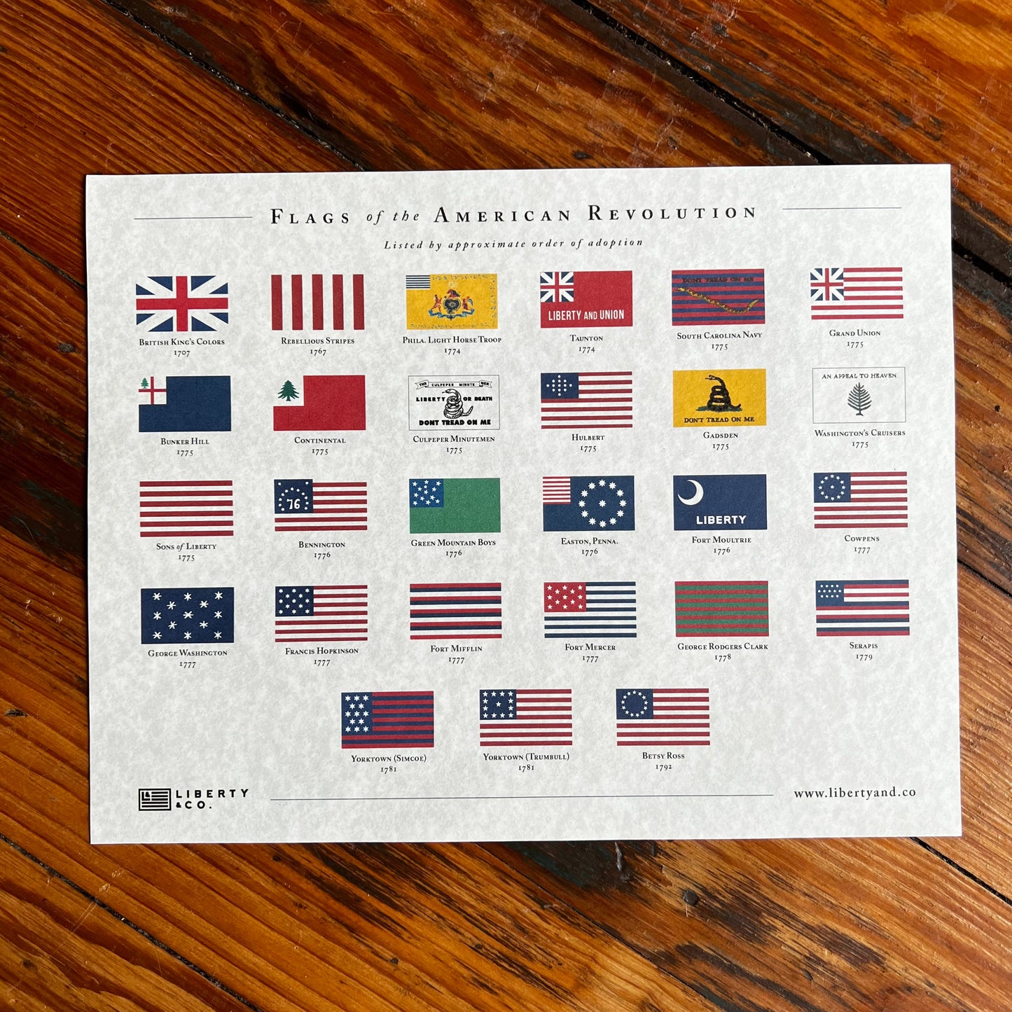 31 Flags of the American Revolution Sticker Collection
