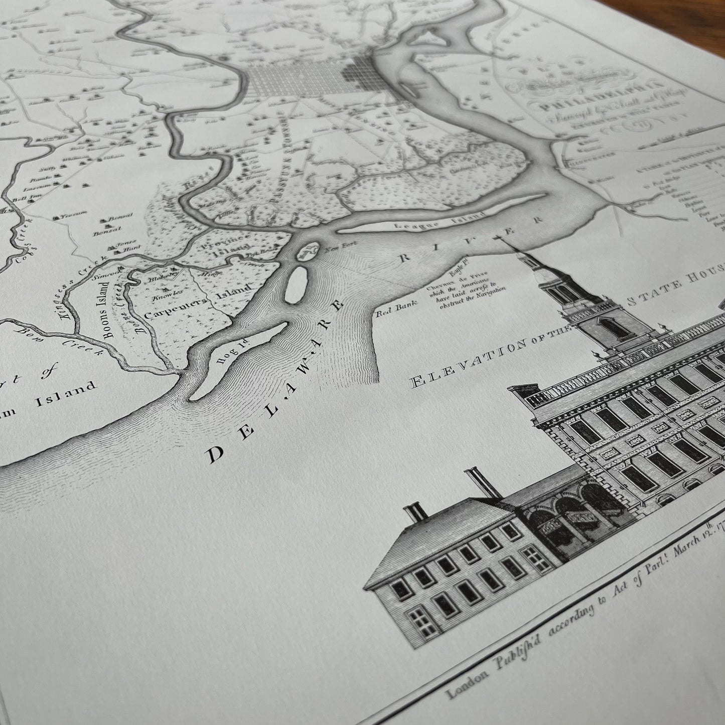 Historic Urban Plans Philadelphia 1777