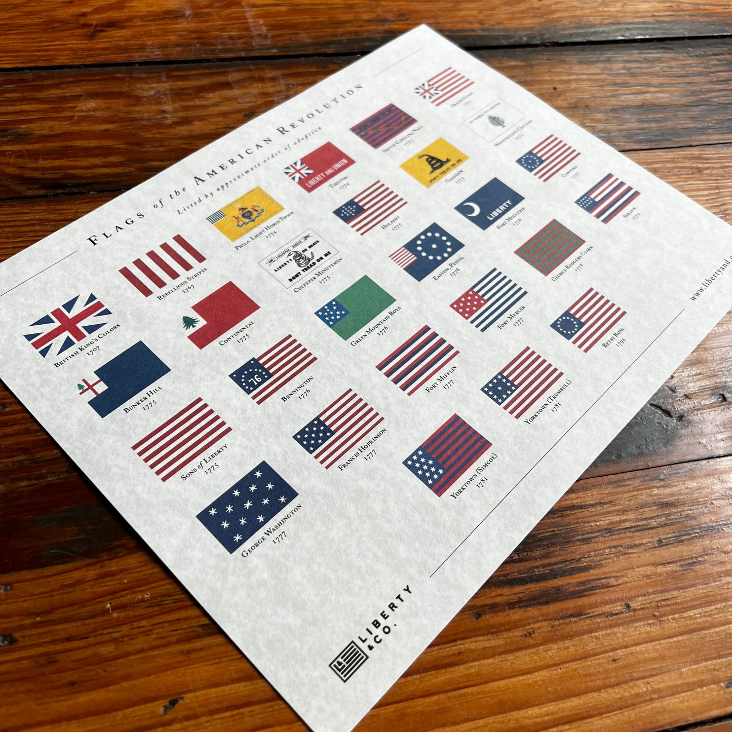 31 Flags of the American Revolution Sticker Collection
