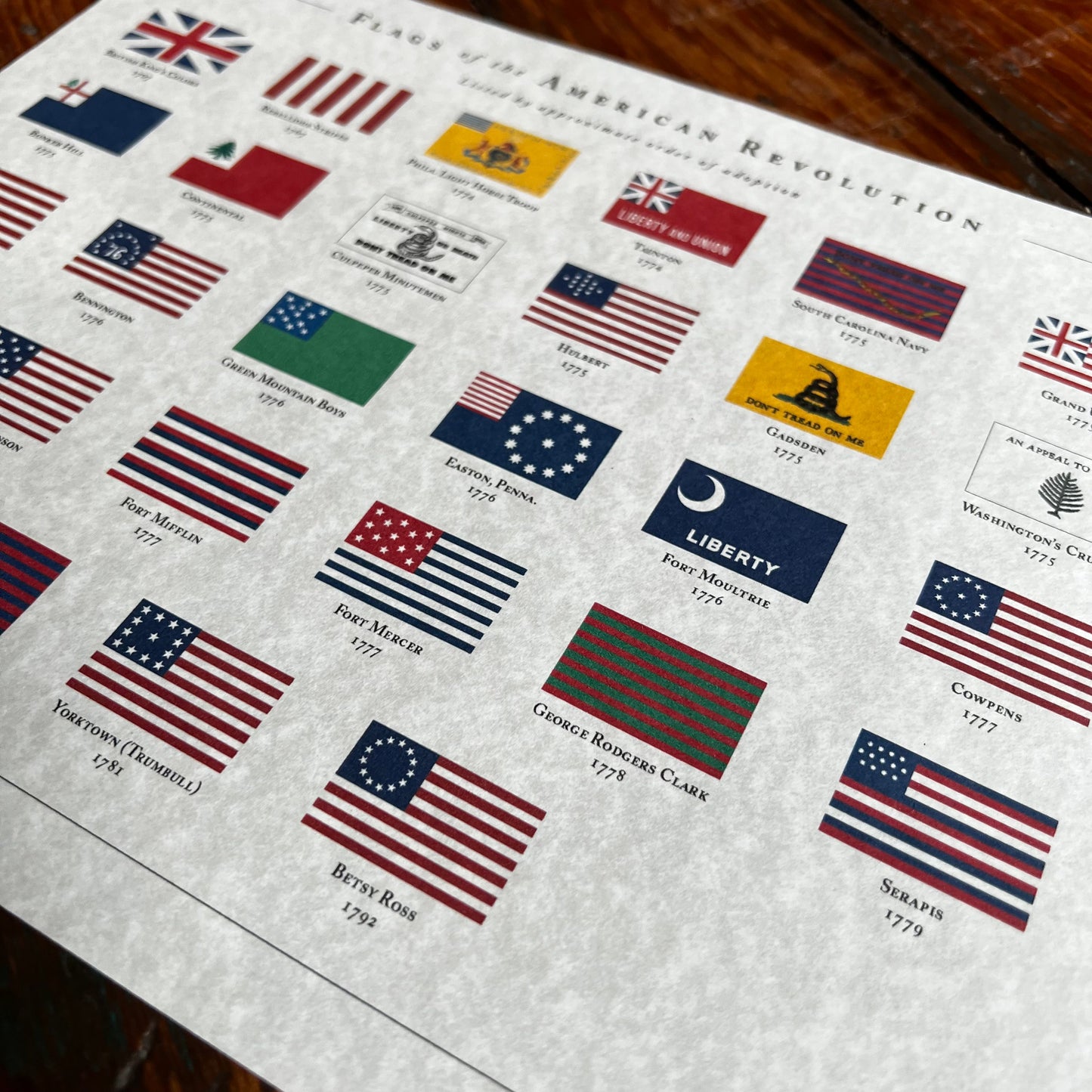 31 Flags of the American Revolution Sticker Collection