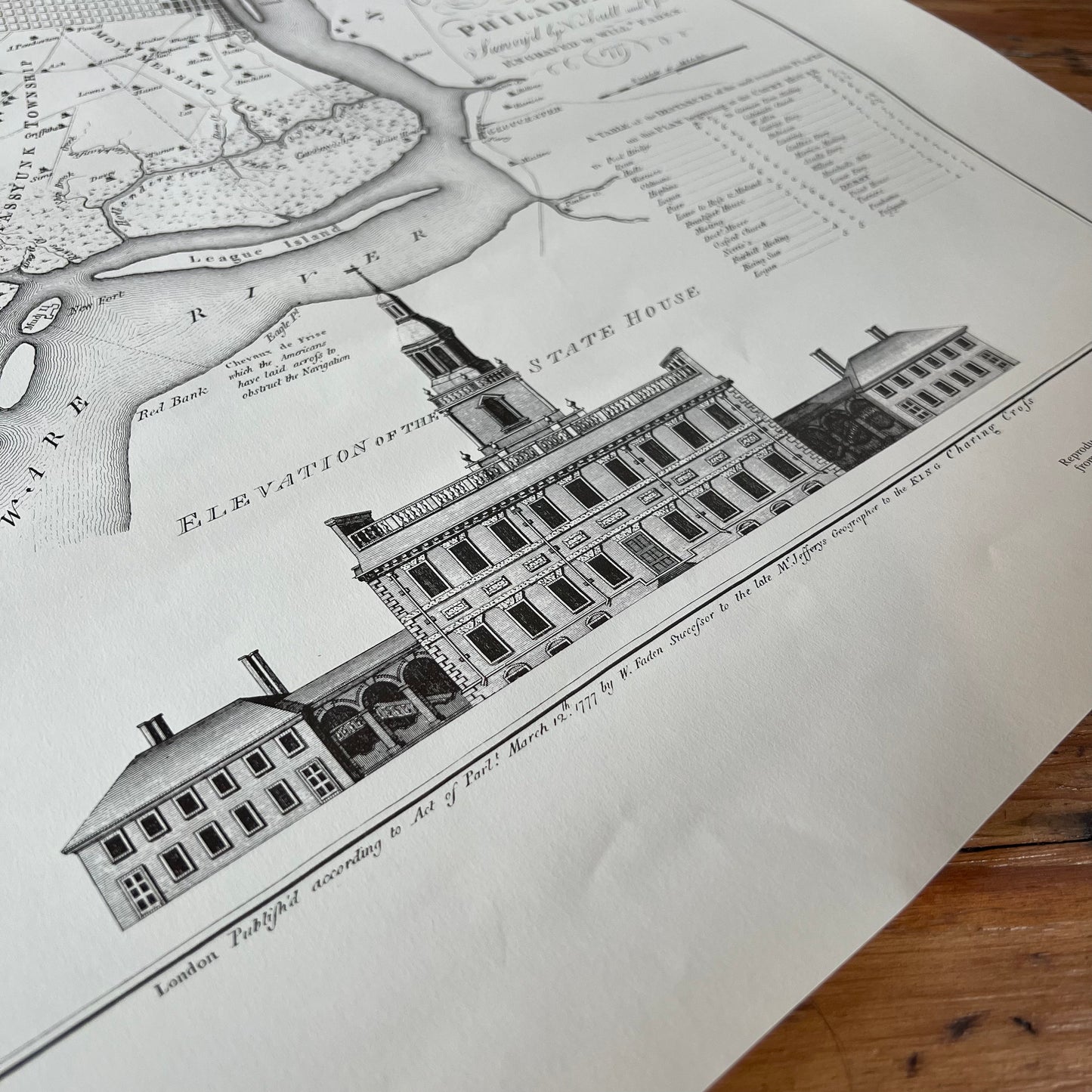 Historic Urban Plans Philadelphia 1777