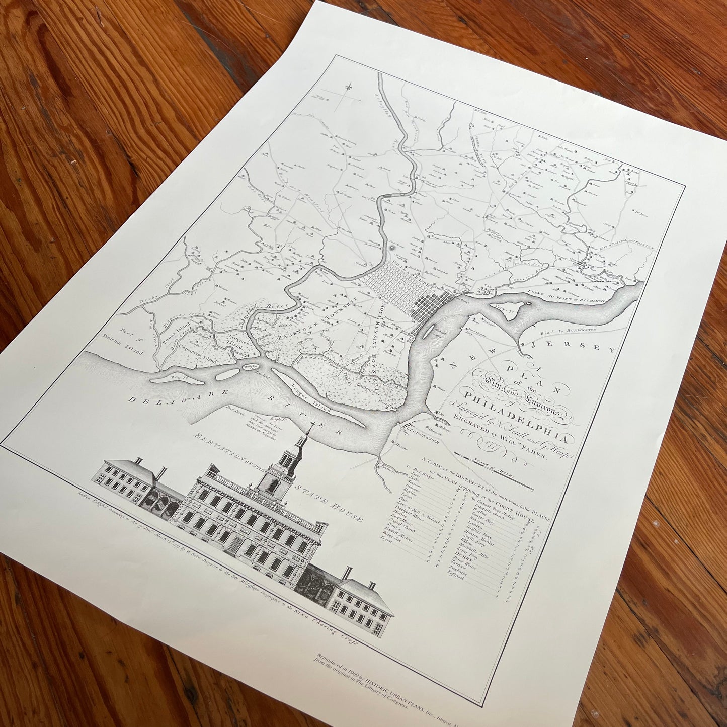 Historic Urban Plans Philadelphia 1777