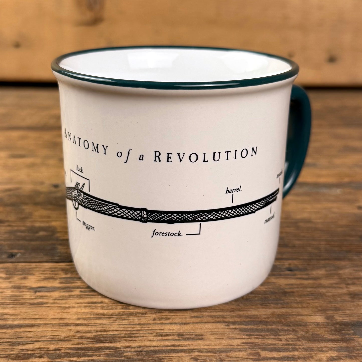 Anatomy of a Revolution Musket Diagram Mug