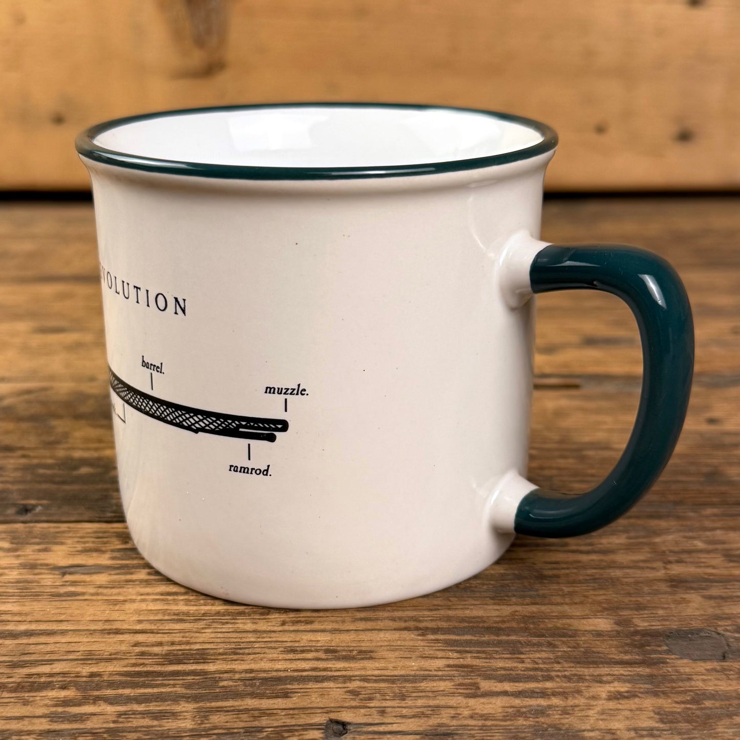 Anatomy of a Revolution Musket Diagram Mug