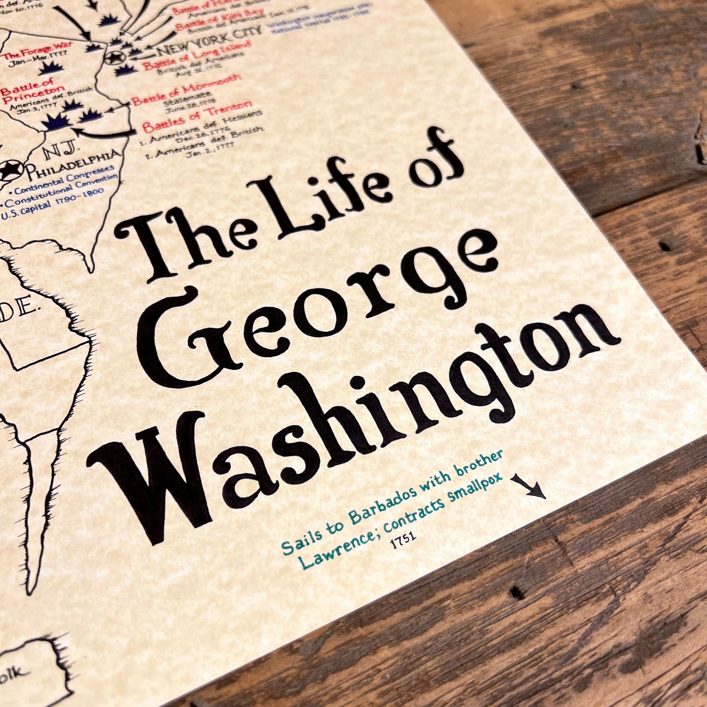 The Life of George Washington Hand Drawn Graphical Print