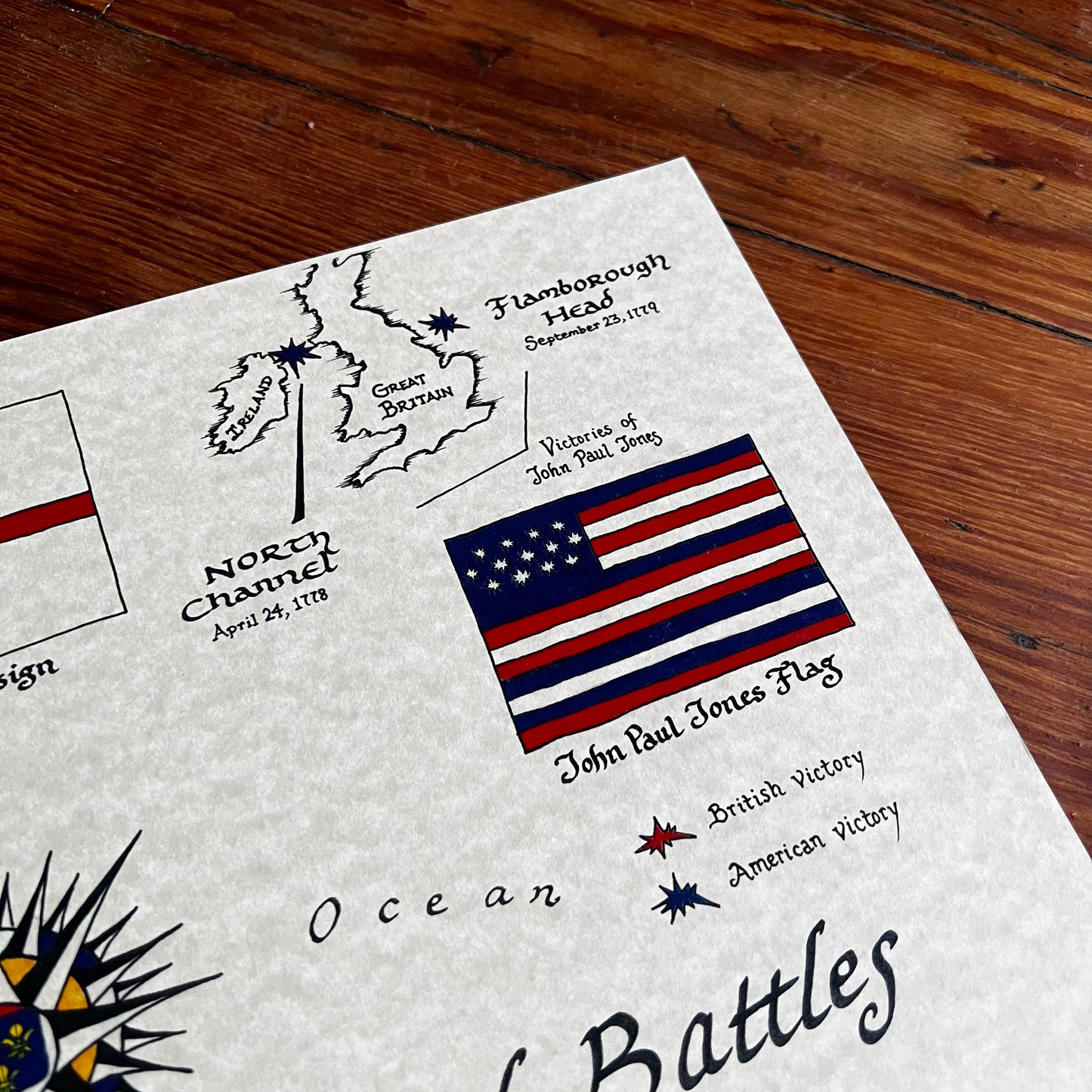 Naval Battles of the American Revolution Hand Drawn Map