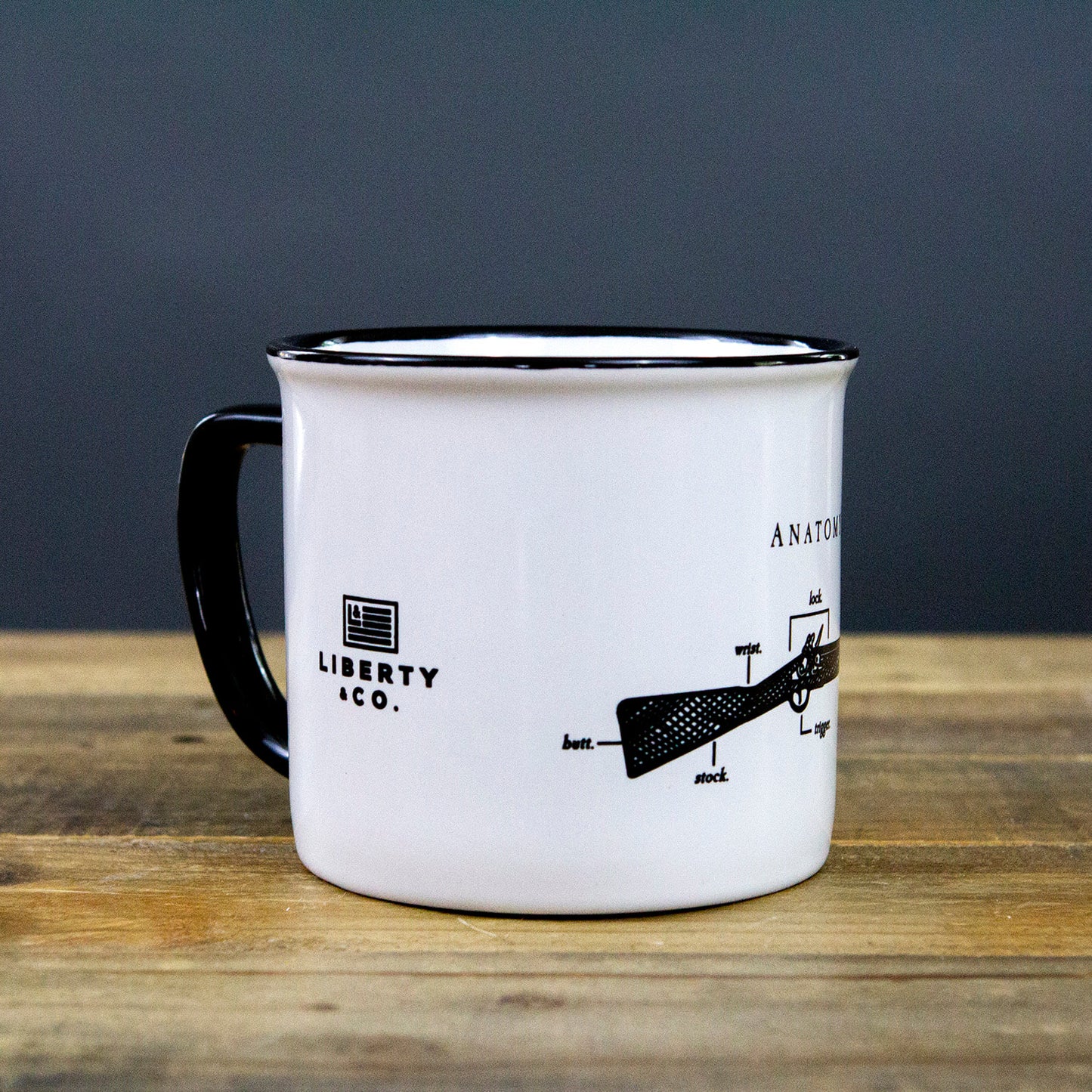 Anatomy of a Revolution Musket Diagram Mug